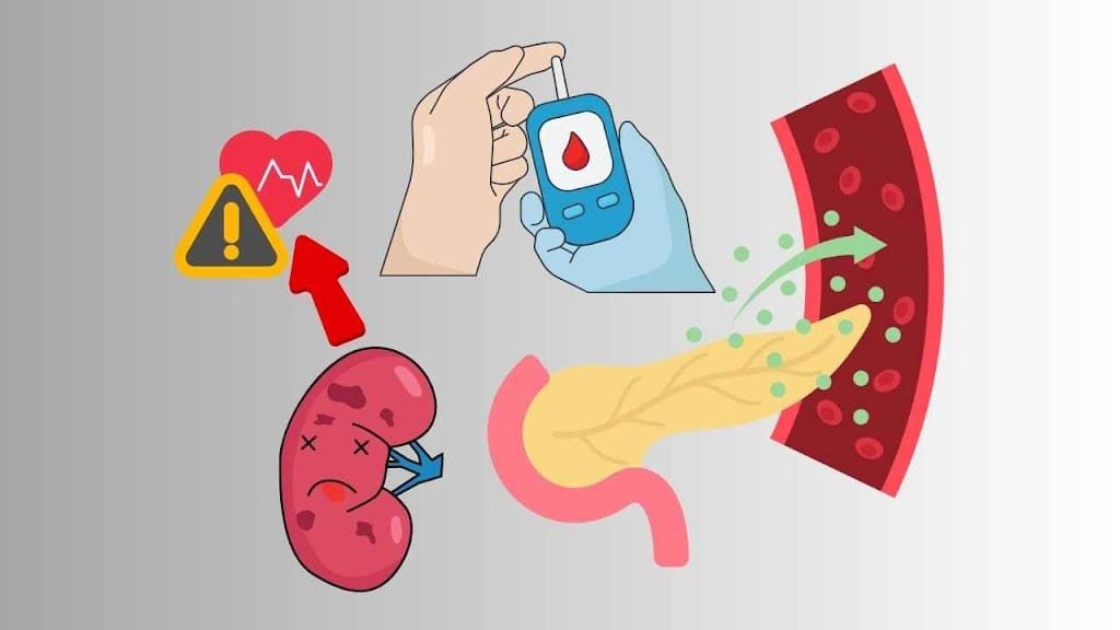 Is There a Cure for Diabetes? Understanding Management & Prevention